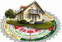 Xem Hướng Nhà Theo Tuổi Chính Xác – Cách Chọn Hướng Hợp Phong Thủy Thu Hút Tài Lộc