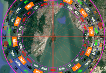 Hướng dẫn sử dụng